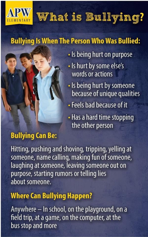What is bullying poster What is bullying poster